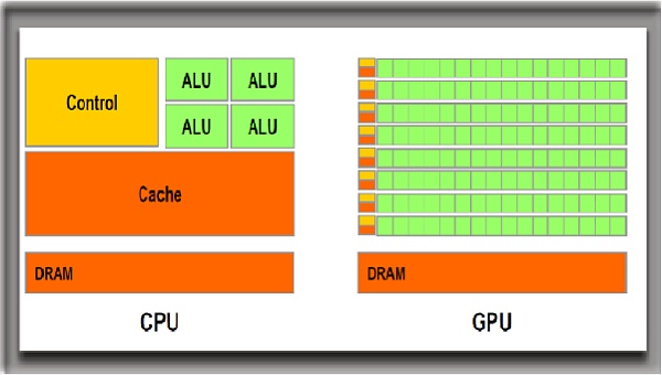 特斯拉的AI野心:向人类预警 给硅基带路插图10 特斯拉的AI野心:向人类预警 给硅基带路
