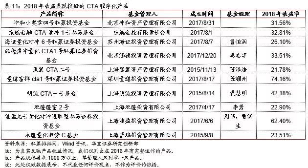 查私募基金的网站（查私募基金用什么查）