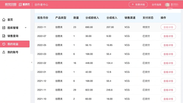 谁能阻止AI绘画毁灭“视觉中国”们?插图6 谁能阻止AI绘画毁灭“视觉中国”们?