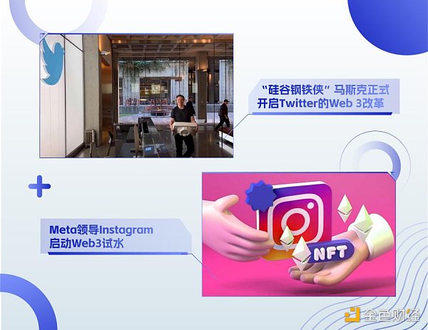 机遇1:永续合约、二元期权等衍生品DeFi化值得关注。(赛道:DeFi)插图7 机遇1:永续合约、二元期权等衍生品DeFi化值得关注。(赛道:DeFi)