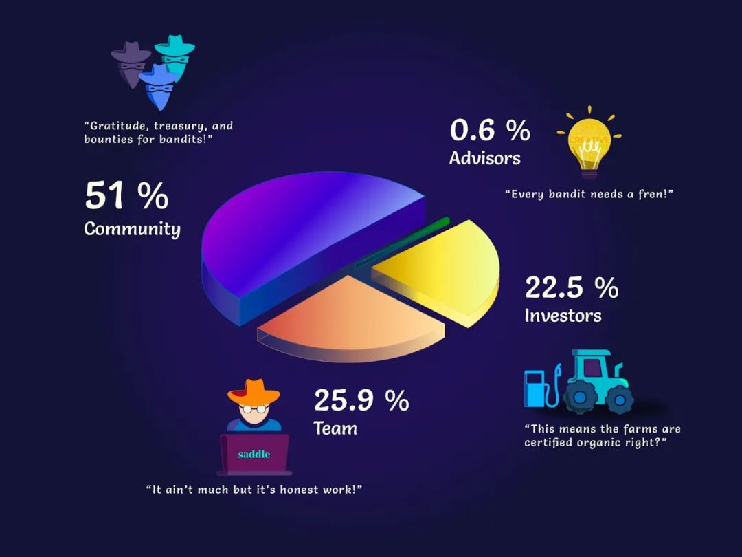 债券怎么玩新手入门(债券新手可以玩吗)插图1 债券怎么玩新手入门(债券新手可以玩吗)