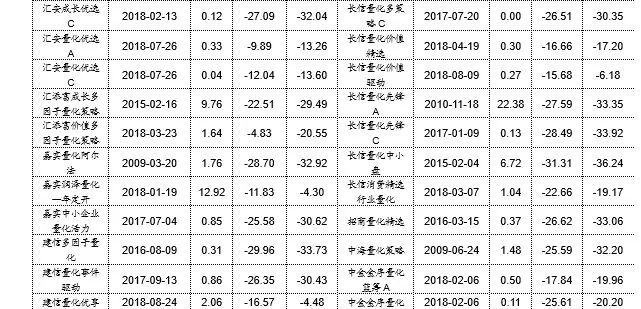 查私募基金的网站（查私募基金用什么查）