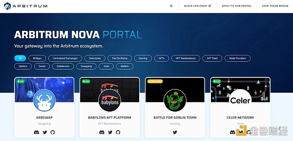 Arbitrum Nova新手指南插图4 Arbitrum Nova新手指南