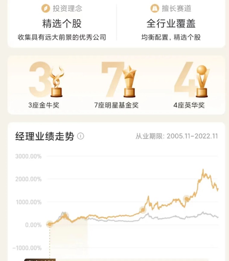 想做基金经理需要什么学历（基金经理人学历）