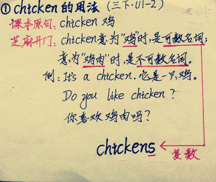 母鸡的英语怎么读（鸭子的英语怎么读）