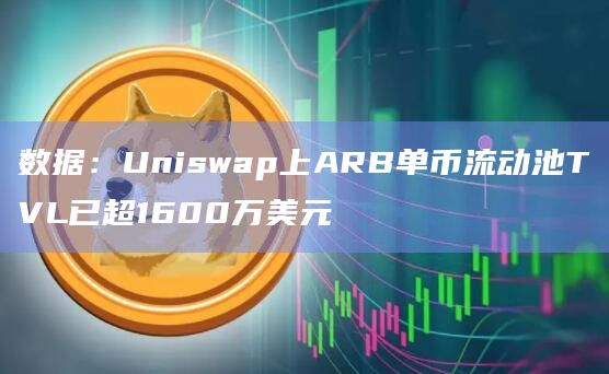 数据:Uniswap上ARB单币流动池TVL已超1600万美元插图 数据:Uniswap上ARB单币流动池TVL已超1600万美元