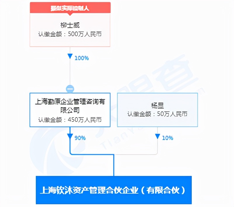 2018十大私募排行榜（2018十大私募排行榜最新）