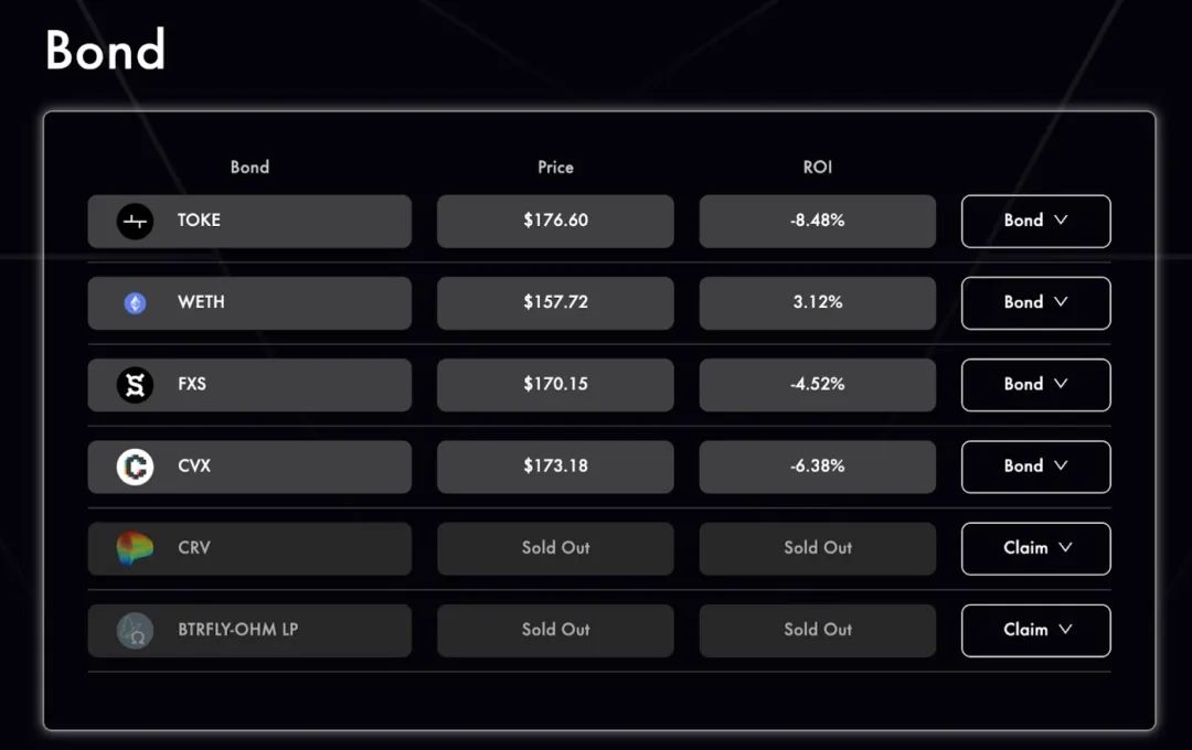 债券怎么玩新手入门(债券新手可以玩吗)插图3 债券怎么玩新手入门(债券新手可以玩吗)