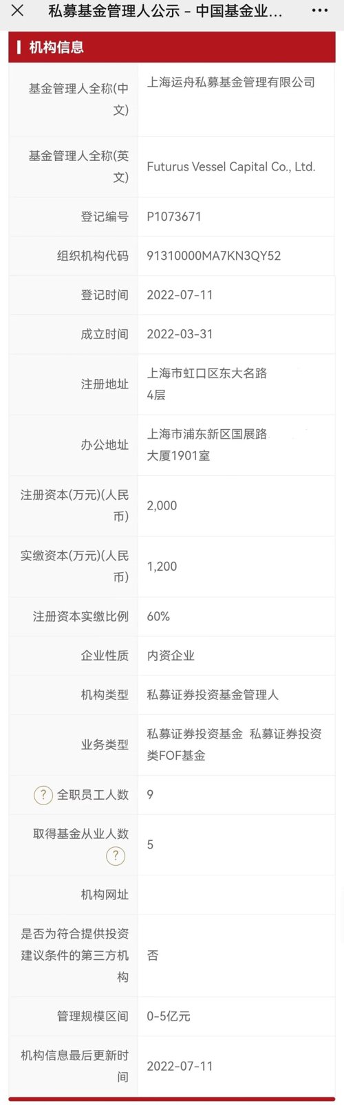 周应波基金经理履历（周应波基金经理有哪些基金）