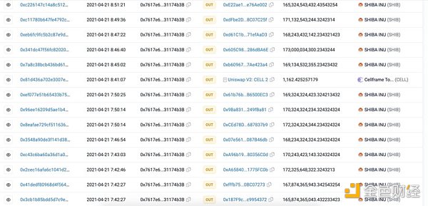 USDC脱锚危机中的大户操作:2天赚414万美元插图1 USDC脱锚危机中的大户操作:2天赚414万美元