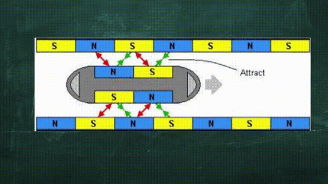 磁铁相吸相斥原理（磁铁s和n分别代表什么）