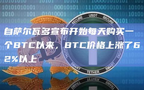 自萨尔瓦多宣布开始每天购买一个BTC以来，BTC价格上涨了62%以上