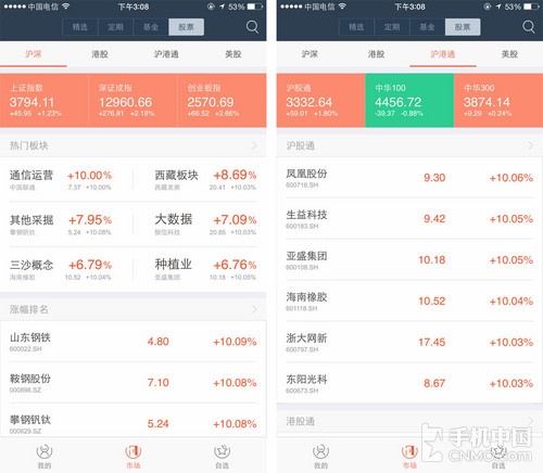 蚂蚁交易所app(蚂蚁交易所有风险吗)插图7 蚂蚁交易所app(蚂蚁交易所有风险吗)
