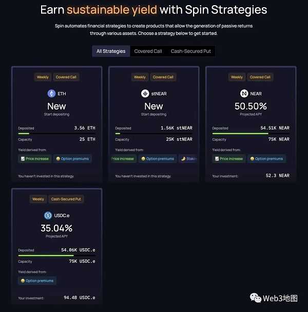 以太坊的睡后收入:从经典质押到DeFi期权插图7 以太坊的睡后收入:从经典质押到DeFi期权