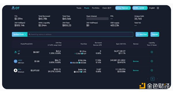 6955600 金色观察 | IEO在即 值得关注的10个Sui生态项目