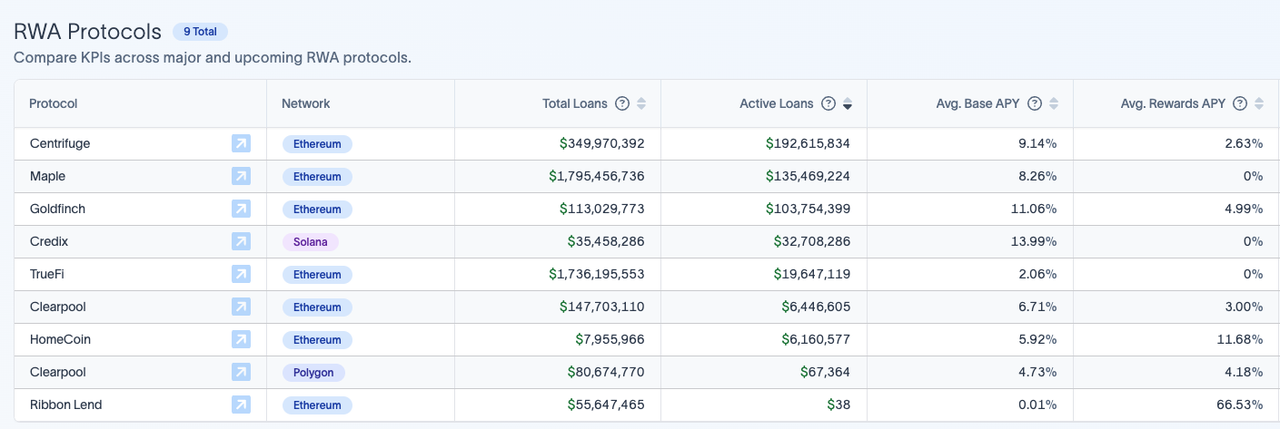 在香港,我们发现了一个值得长期关注的Web3赛道插图3 在香港,我们发现了一个值得长期关注的Web3赛道