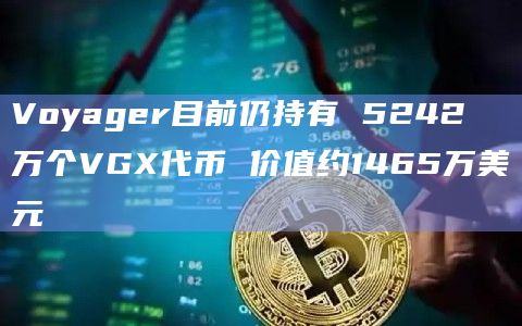 Voyager目前仍持有 5242 万个VGX代币 价值约1465万美元