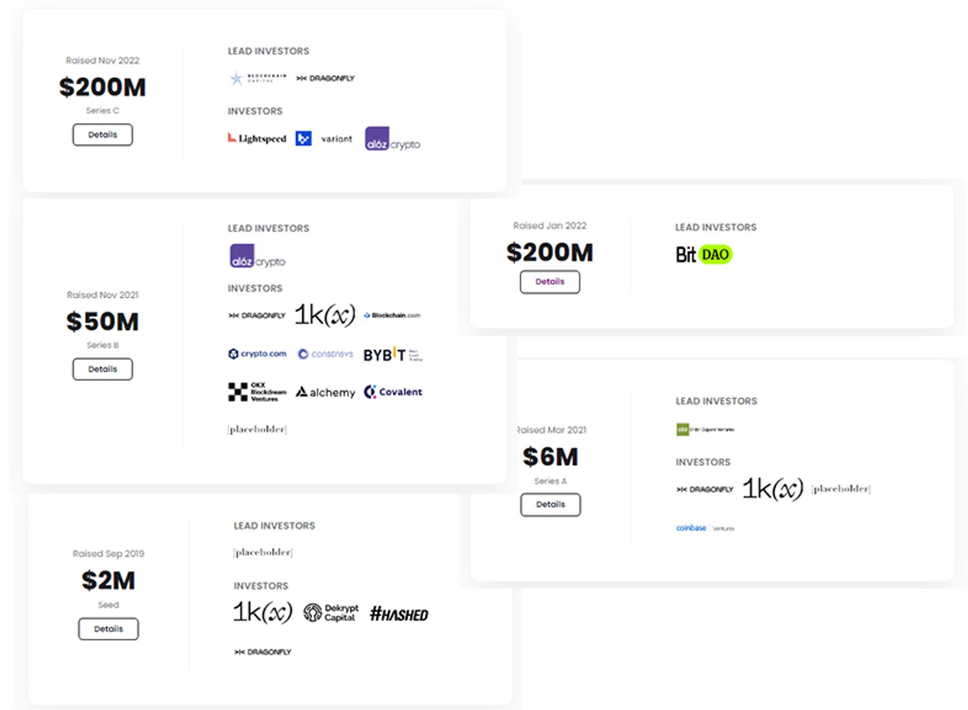 ZKSync项目浅析：一文了解zksync lite及zksync Era