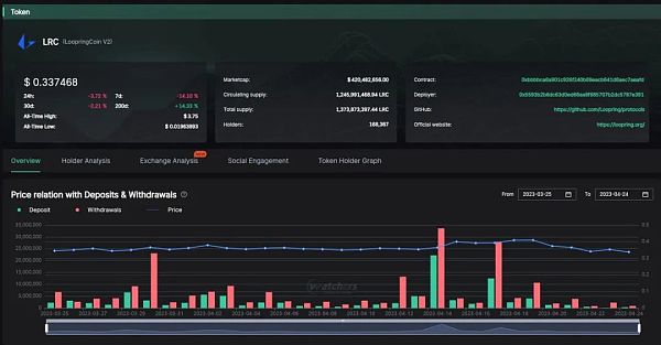 必读:坎昆升级带来的投资机会插图6 必读:坎昆升级带来的投资机会