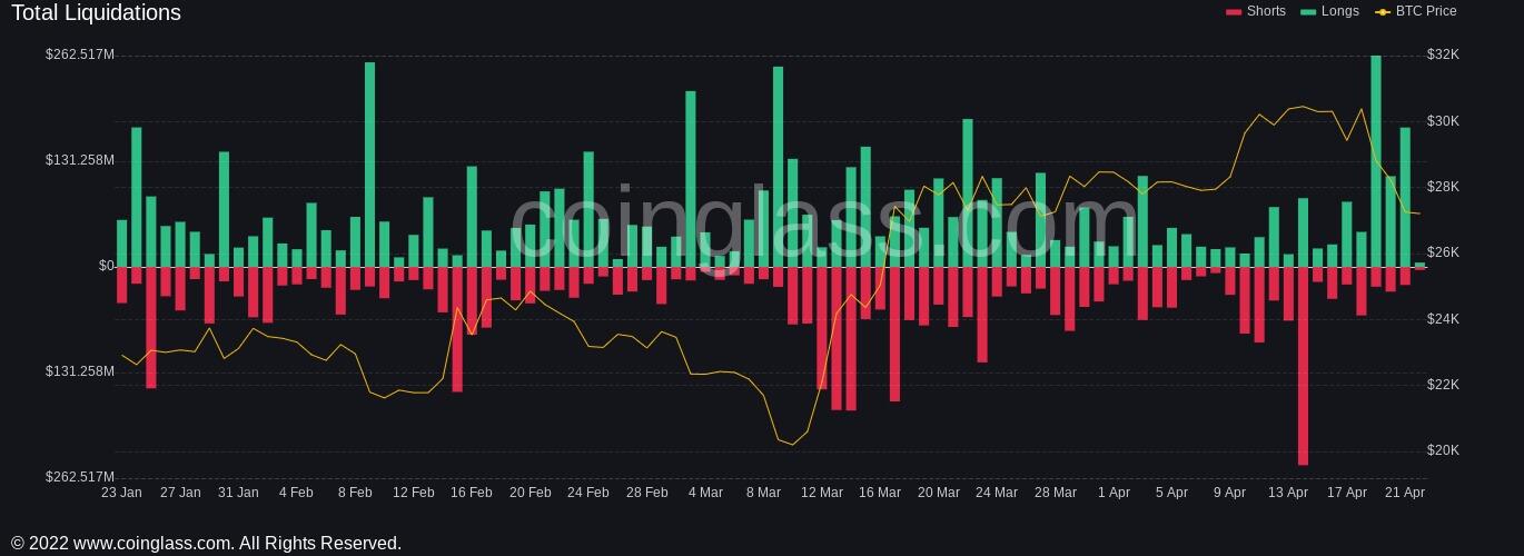 近期比特币市场消息（比特币技术层面分析）