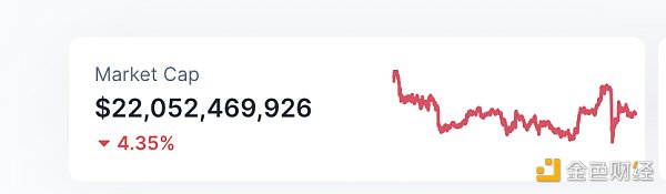 6977199 区块链日报 | 香港将于5月发布加密货币交易平台许可指南