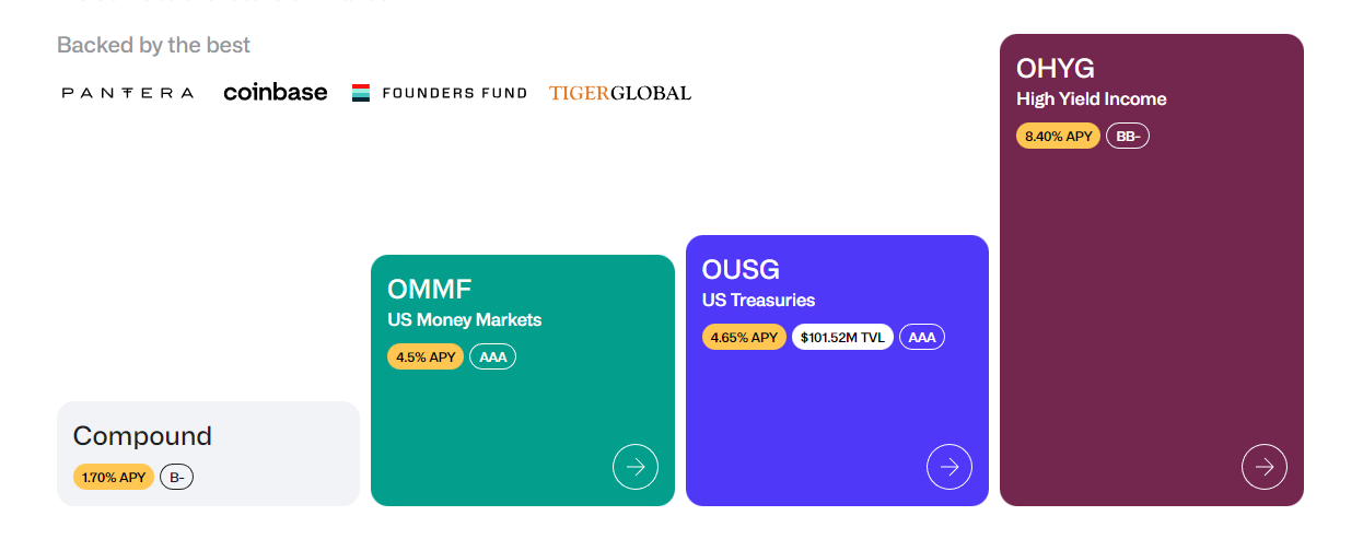 现实资产上链赛道全览:一文了解14个类别50个 RWA 项目插图43 现实资产上链赛道全览:一文了解14个类别50个 RWA 项目