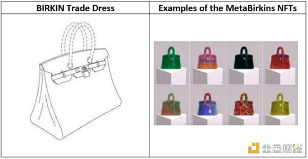 品牌 NFT 项目在境外运营的法律合规事宜插图11 品牌 NFT 项目在境外运营的法律合规事宜
