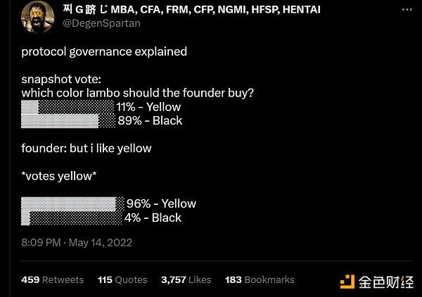 6930469 金色观察 | Aave战略负责人:去中心化之旅的四个阶段