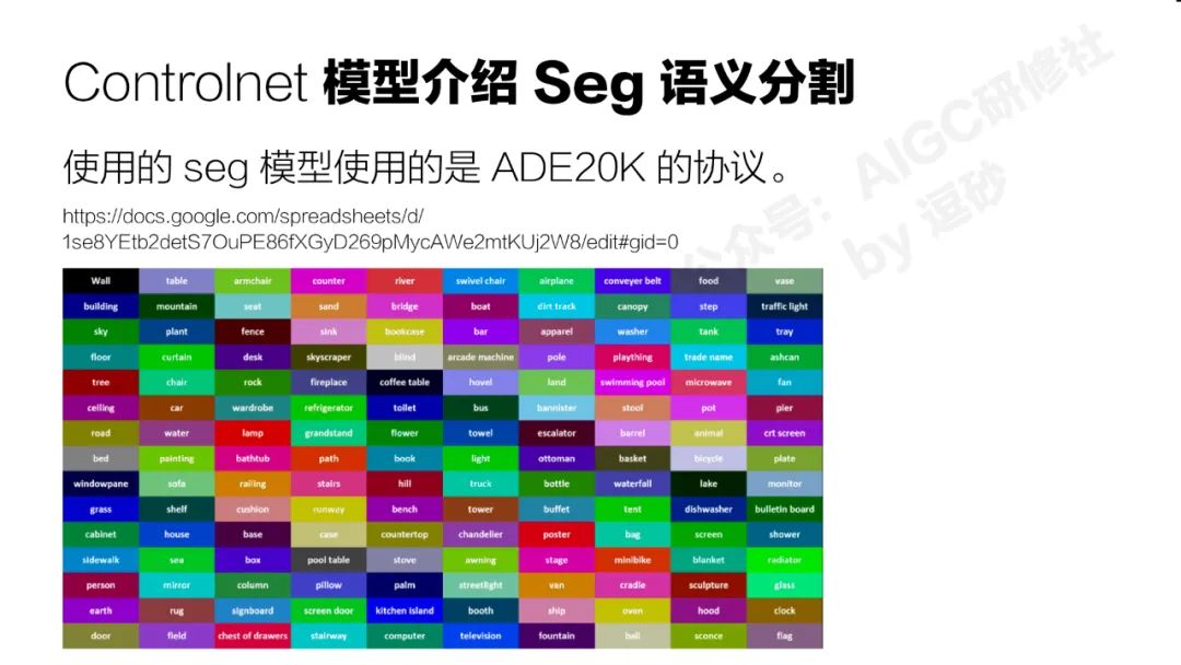清華美院硬核輸出：AI繪畫可控性研究與應用