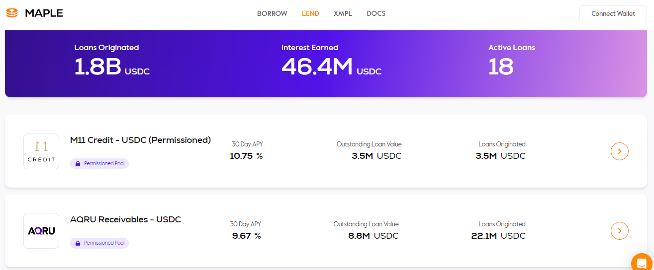 现实资产上链赛道全览:一文了解14个类别50个 RWA 项目插图39 现实资产上链赛道全览:一文了解14个类别50个 RWA 项目