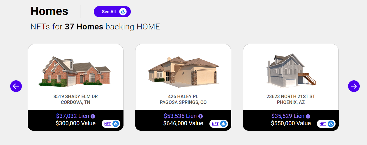 现实资产上链赛道全览:一文了解14个类别50个 RWA 项目插图12 现实资产上链赛道全览:一文了解14个类别50个 RWA 项目