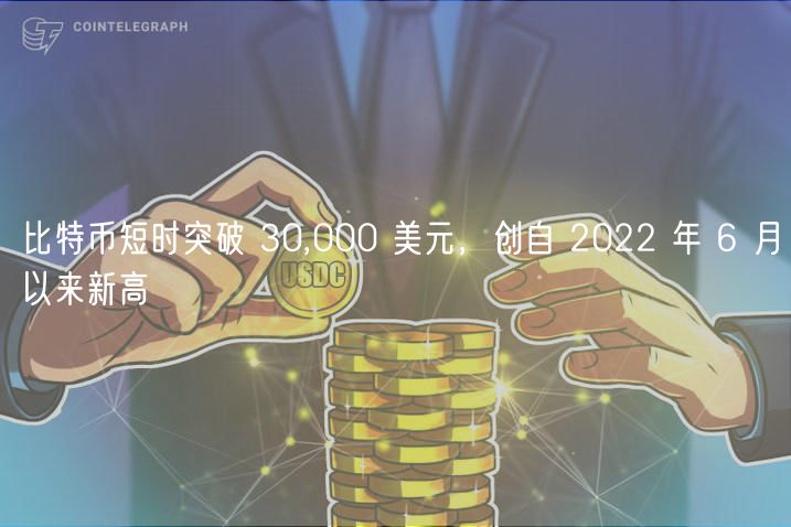 比特币短时突破 30,000 美元，创自 2022 年 6 月以来新高