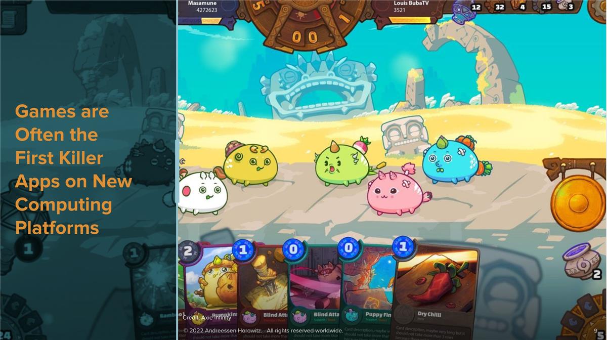 解读 a16z：6 亿美元游戏基金募资 Deck，为什么选择下注游戏？