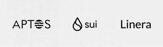 项目调研 | MOVE系新公链:Aptos深度研究报告插图1 项目调研 | MOVE系新公链:Aptos深度研究报告