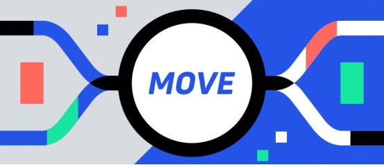 项目调研 | MOVE系新公链:Aptos深度研究报告插图2 项目调研 | MOVE系新公链:Aptos深度研究报告
