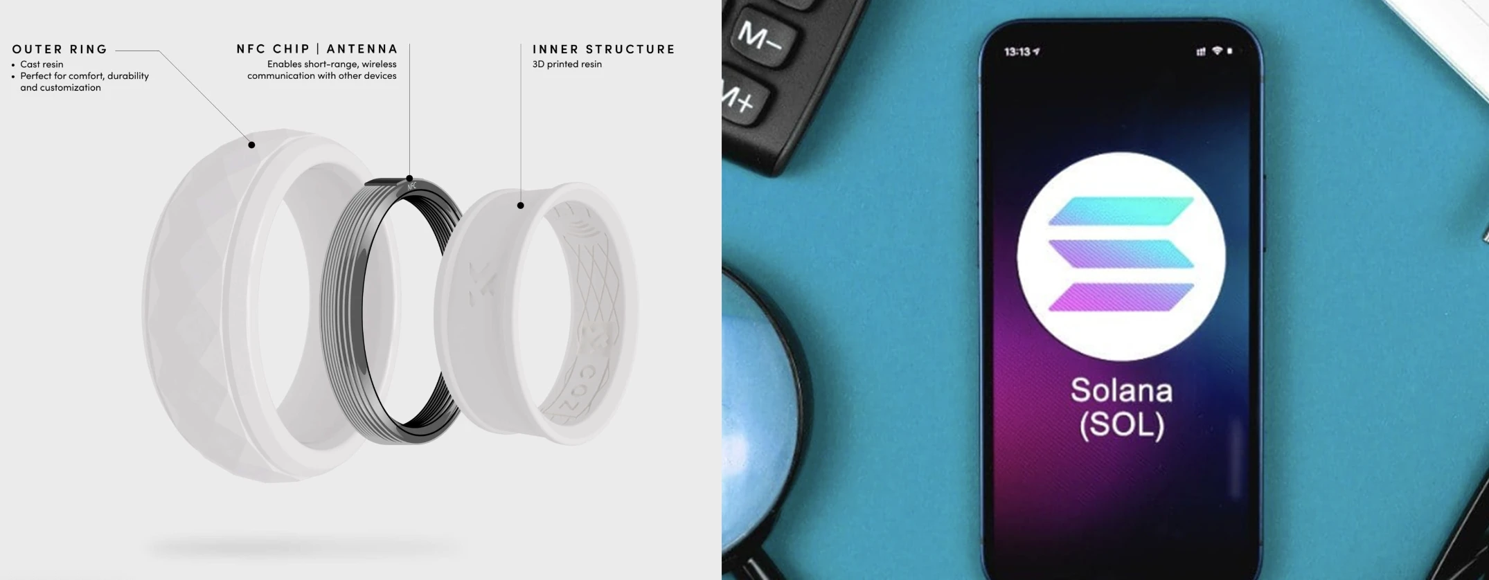 Consensus洞察:2023,Web3“脱虚向实”元年插图5 Consensus洞察:2023,Web3“脱虚向实”元年