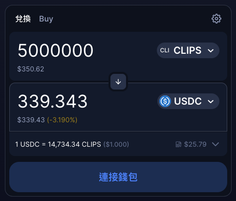 Fomo3D再现?引以太坊Gas费飙涨 MeMe游戏CLIPS玩法介绍插图4 Fomo3D再现?引以太坊Gas费飙涨 MeMe游戏CLIPS玩法介绍