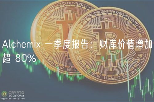 Alchemix 一季度报告:财库价值增加超 80%插图 Alchemix 一季度报告:财库价值增加超 80%