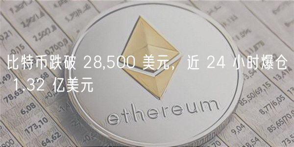 比特币跌破 28,500 美元,近 24 小时爆仓 1.32 亿美元插图 比特币跌破 28,500 美元,近 24 小时爆仓 1.32 亿美元
