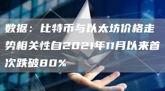 数据：比特币与以太坊价格走势相关性自2021年11月以来首次跌破80%