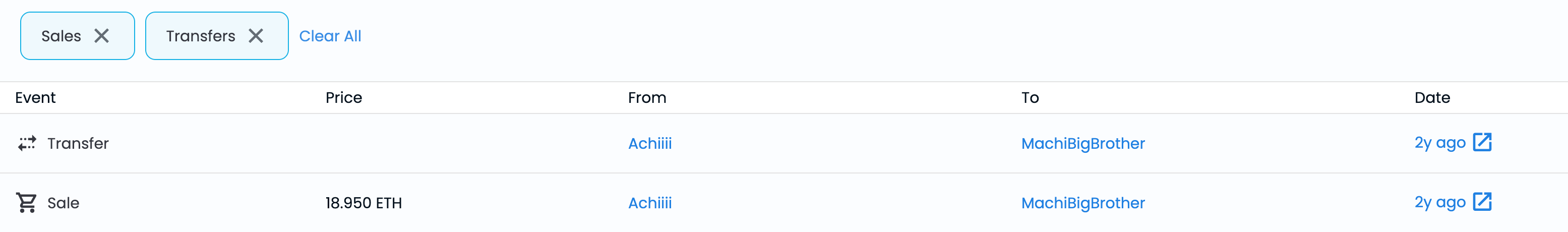 黄立成出售无聊猿接受ETH、APE和DUST支付!转头加仓PEPE插图2 黄立成出售无聊猿接受ETH、APE和DUST支付!转头加仓PEPE