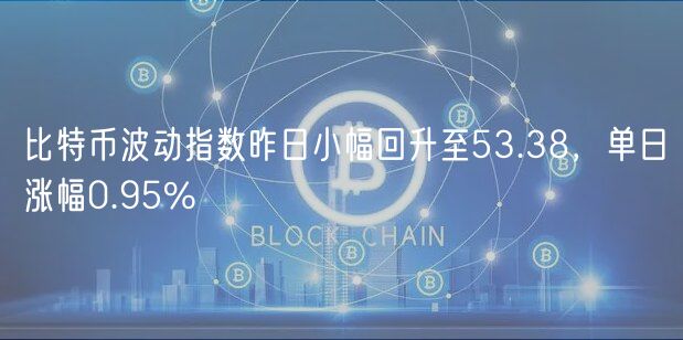 比特币波动指数昨日小幅回升至53.38,单日涨幅0.95%插图 比特币波动指数昨日小幅回升至53.38,单日涨幅0.95%