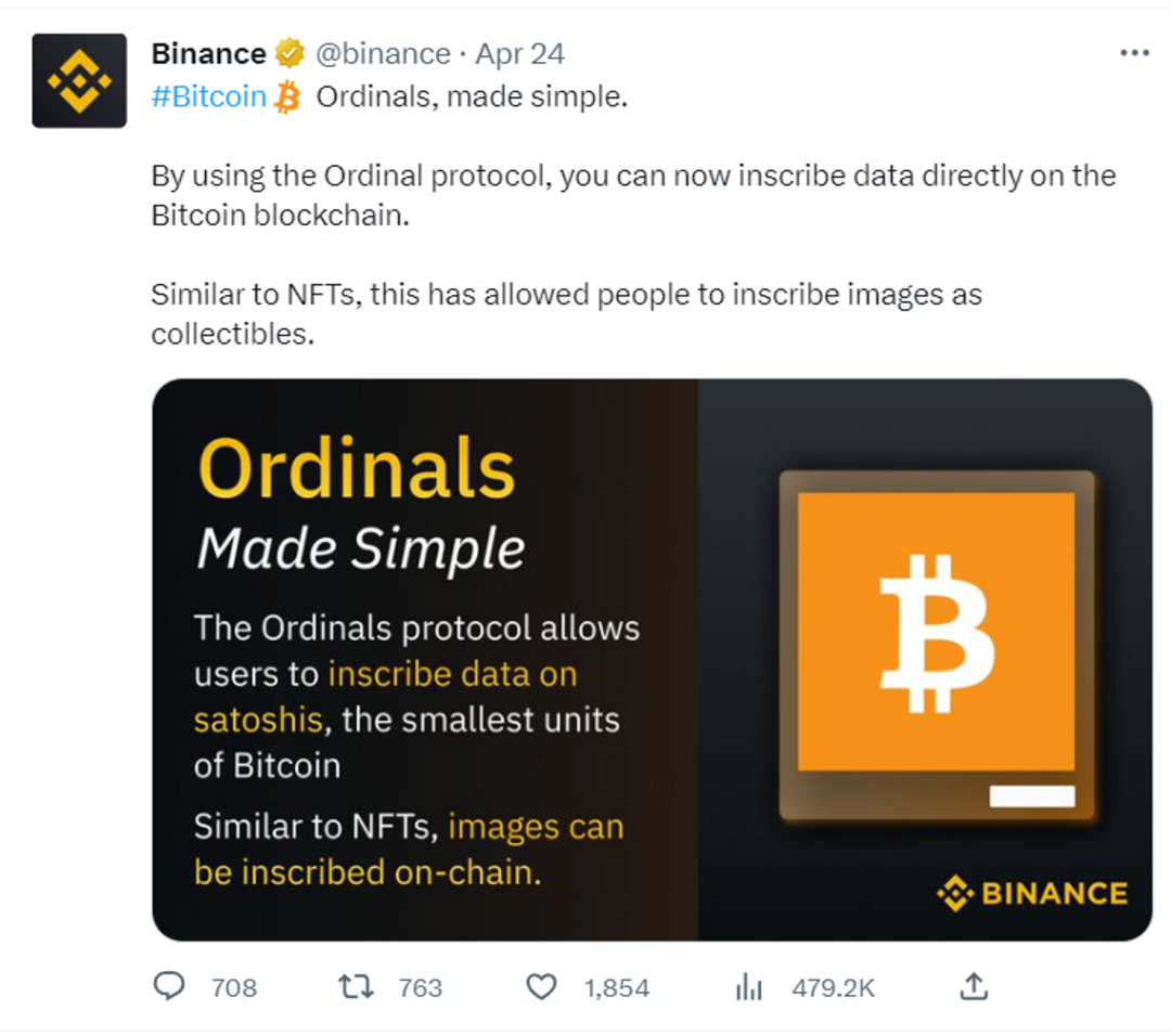 全面解读Ordinals技术、生态和数据插图14 全面解读Ordinals技术、生态和数据