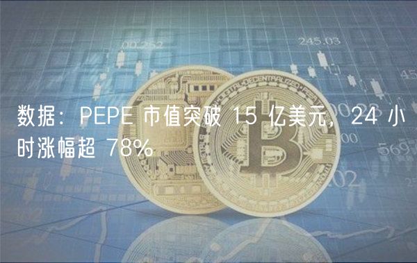 数据：PEPE 市值突破 15 亿美元，24 小时涨幅超 78%