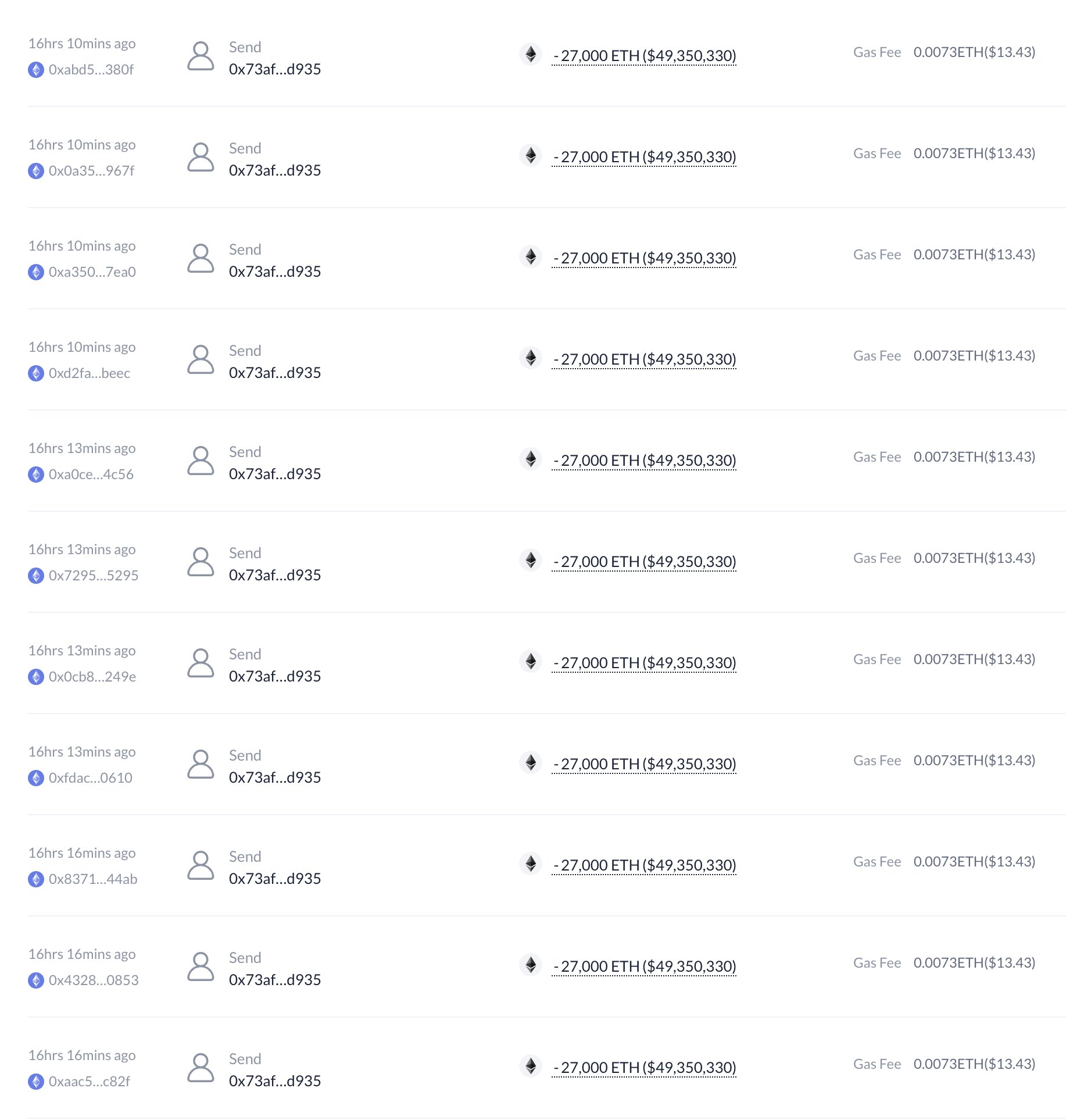 数据：Jump Trading旗下某地址转出32.4万枚ETH，目前持有131万枚ETH