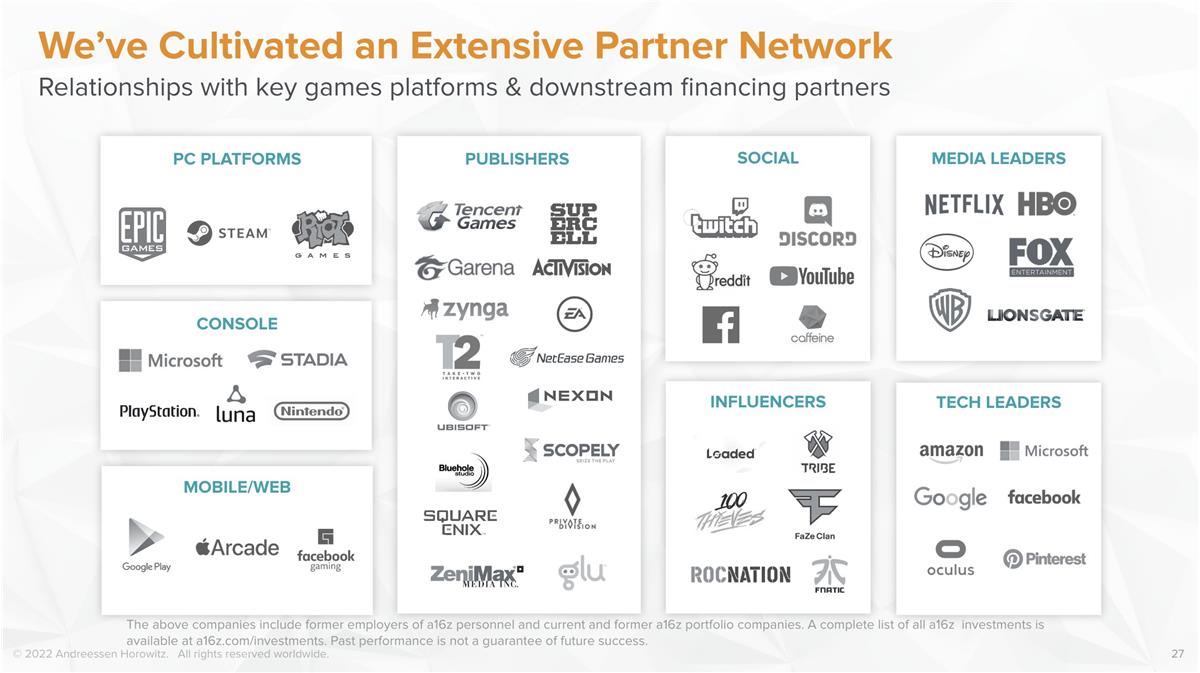 解读 a16z：6 亿美元游戏基金募资 Deck，为什么选择下注游戏？