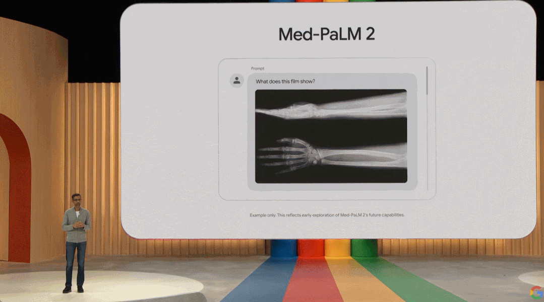 谷歌全面反击！PaLM 2模型挑战GPT-4，产品通通AI化