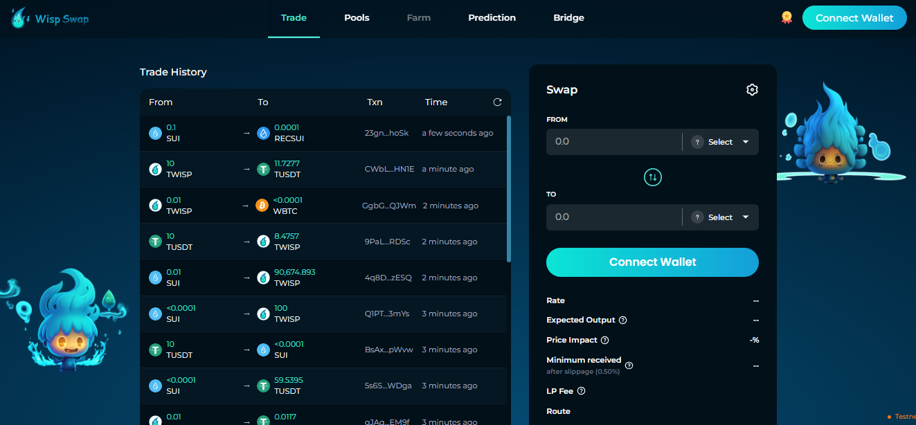主网上线一周,Sui生态进展如何?插图16 主网上线一周,Sui生态进展如何?