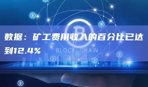 数据：矿工费用收入的百分比已达到12.4%