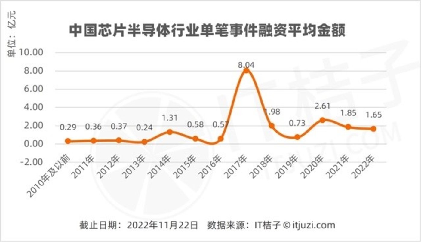别让大模型重蹈“全民造芯”的覆辙